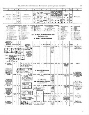 1908/1909