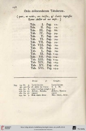 Ordo collocandarum Tabularum / Errata sic Corrigito