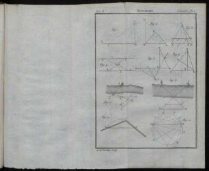 Pl. 1 - Pl. 10.