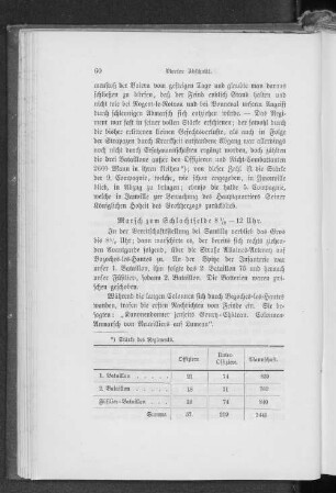 Marsch zum Schlachtfelde 8 1/2 - 12 Uhr.
