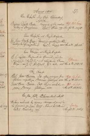 Vom Verfasser durch Hofr. Blumenbach erhalten. - Vom Verfasser [Johann Heinrich Moritz von Poppe] als Geschenk erhalten. - Vom Ubersezer [Johann Karl Burckhardt] als Geschenk erhalten. - Von Hhrn HofR. Blumenbach erkauft.