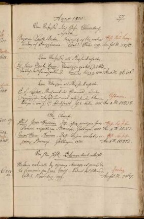 Vom Verfasser durch Hofr. Blumenbach erhalten. - Vom Verfasser [Johann Heinrich Moritz von Poppe] als Geschenk erhalten. - Vom Ubersezer [Johann Karl Burckhardt] als Geschenk erhalten. - Von Hhrn HofR. Blumenbach erkauft.