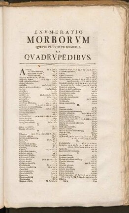 Envmeratio Morborvm Qvibvs Petvntvr Remedia ex Qvadrvpedibvs