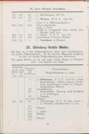 28. Oldenburg - Vechta - Minden.