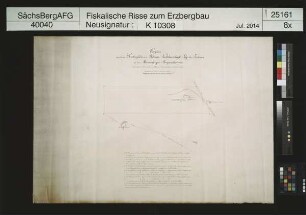 Grubenfeld von Getreue Nachbarschaft Fundgrube bei Frohnau