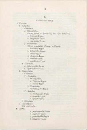 2. Übersichts-Tafel.