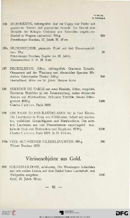 Vitrinenobjekte aus Gold (Nr. 200-212)