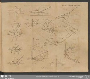 Plate X. Vol. IV. Seamanship