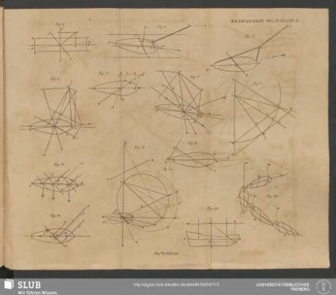 Plate X. Vol. IV. Seamanship