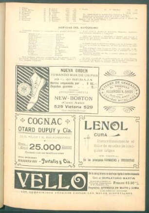 Noticias del Hipódromo