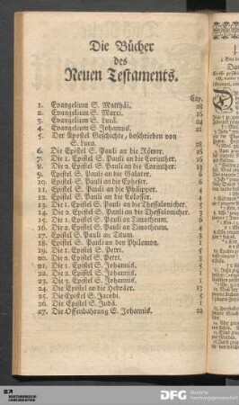 Die Bücher des Neuen Testaments.
