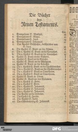 Die Bücher des Neuen Testaments.