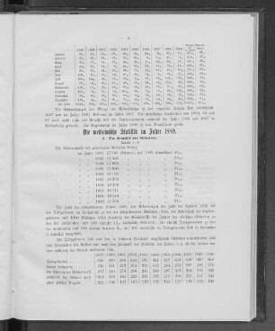 Die medicinische Statistik im Jahre 1889.