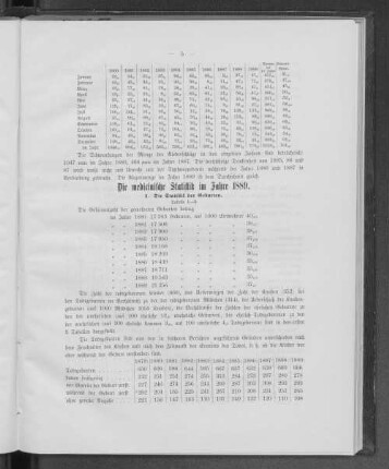 Die medicinische Statistik im Jahre 1889.