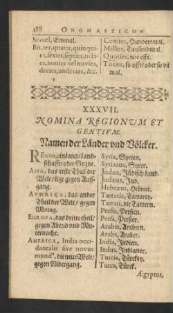 XXXVII. Nomina Regionum Et Gentivm. Namen der Länder vnd Völcker.