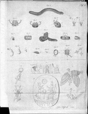 Tafel 2 zu Isis Heft II. 1823