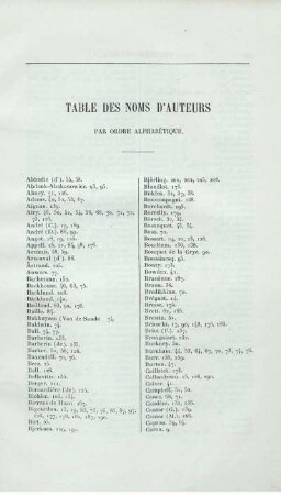 Table des noms d'auteurs.