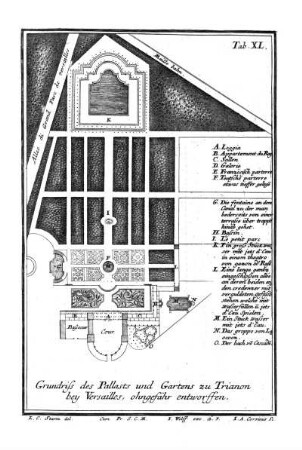 Tab. XL. - Grundriss des Pallasts und Gartens zu Trianon bey Versailles, ohngefähr entworffen.