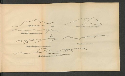 Agome - Gebirge, von Agome-Palime gesehen. Palime