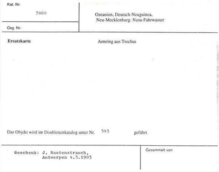 This is a digitised version of a historical document. It reflects the context in which it was created and does not meet today's standards for language that is aware of history and diversity.