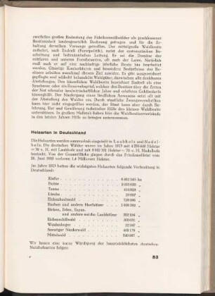 Holzarten in Deutschland