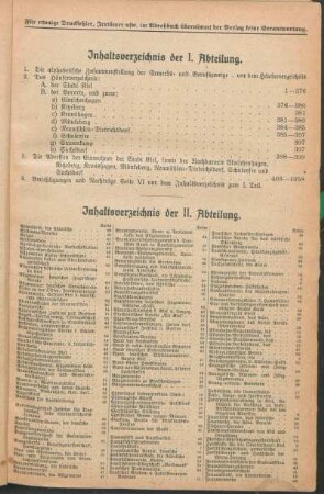 Inhaltsverzeichnis der II. Abteilung.