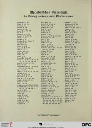 Alphabetisches Verzeichnis im Katalog vorkommender Künstlernamen