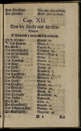 Cap. XII. Von der Kirche und Kirchen-Sachen.