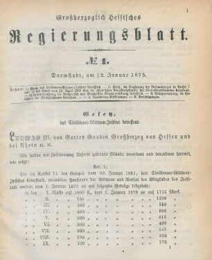 12. Januar-31. December = No. 1-62