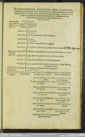 Successorum, Comitum Zolleriorum: Burggraviorum Norinbergensium: Marchionum item & Electorum Brandenburgensium, a Petro Columnio, continua serie dependentium, & ad Serenissimum nostrum Electorum modernum usq[ue], se indicem sequentium, Catalogus