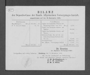 1869: Bilanz der Deposito-Casse der Hamburgischen Allgemeinen Versorgungs-Anstalt
