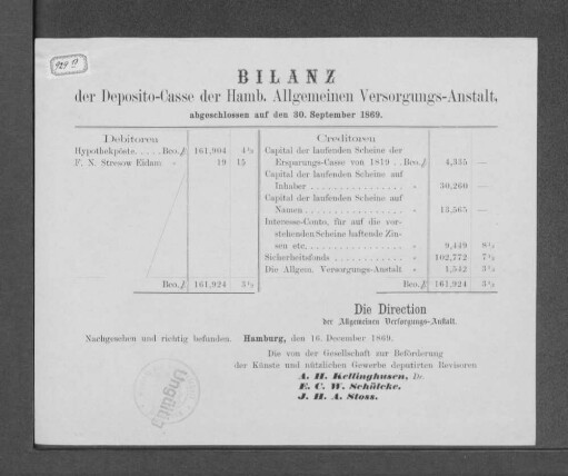 1869: Bilanz der Deposito-Casse der Hamburgischen Allgemeinen Versorgungs-Anstalt