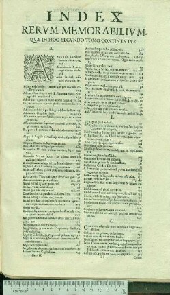 Index Rervm Memorabilivm, Qvæ In Hoc Secvndo Tomo Continentvr.