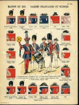 Uniformdarstellung, Militärmusiker der Gardes françaises, Militärmusiker und Sappeur der Schweizer Garde, Detailstudien von Kopfbedeckungen und Abzeichen der Gardes françaises und der Schweizer Garde, Königreich Frankreich, 1697/1791.