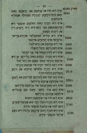 ha- Nadiv : o toldot ha-gevir r. Shelomo Zalman Heyne zatsa"l me-Hamburg