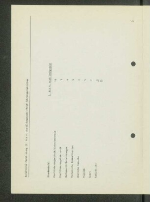 Stundentafel