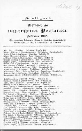 Verzeichnis zugezogener Personen: Februar 1905