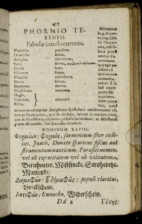 Phormio Terentii Fabulae interlocutores