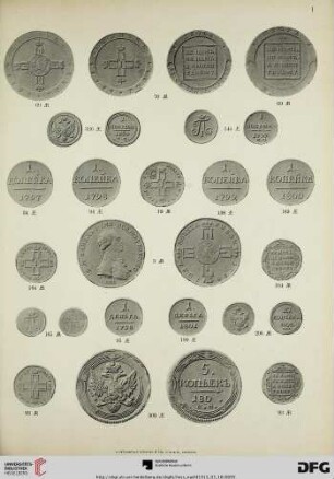 Tafel I-XII