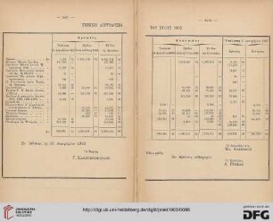 Genikē lēpsodosia tou etous 1903