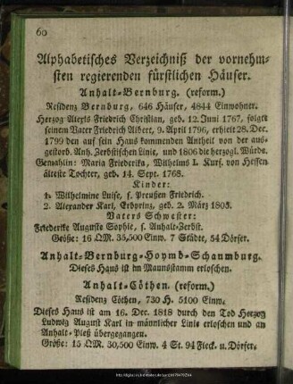 Alphabetisches Verzeichniß der vornehmsten regierenden fürstlichen Häuser