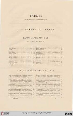 Tables du dix-neuvième volume de L'Art