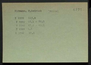 Widmann, Friedrich (Fritz)