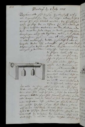 Montags d 5 July 1728