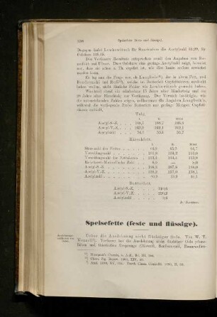 Speisefette (feste und flüssige).