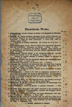 Catalog des Antiquarischen Bücherlagers von J. Scheible in Stuttgart, 19