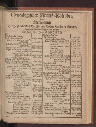 Genealogischer Staats-Calender, Oder Verzeichniß Der Jetzt-lebenden Höchst- und Hohen Häuser in Europa ...