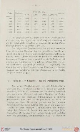 § 7. Einfluß der Ausstände auf die Volkswirtschaft