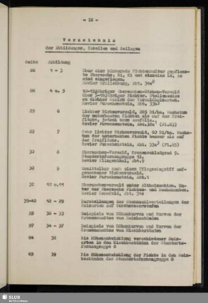 Verzeichnis der Abbildungen, Tabellen und Beilagen