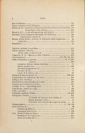The Journal of comparative medicine and surgery. 2. 1881